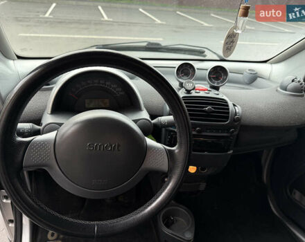 Серый Смарт Форту, объемом двигателя 0.6 л и пробегом 166 тыс. км за 2900 $, фото 8 на Automoto.ua