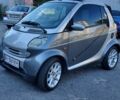 Сірий Смарт Fortwo, об'ємом двигуна 0.6 л та пробігом 280 тис. км за 2500 $, фото 1 на Automoto.ua