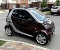 Сірий Смарт Fortwo, об'ємом двигуна 0.6 л та пробігом 244 тис. км за 3499 $, фото 9 на Automoto.ua