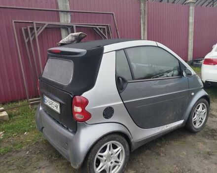 Сірий Смарт Fortwo, об'ємом двигуна 0.6 л та пробігом 236 тис. км за 2700 $, фото 3 на Automoto.ua