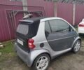 Сірий Смарт Fortwo, об'ємом двигуна 0.6 л та пробігом 236 тис. км за 2700 $, фото 3 на Automoto.ua