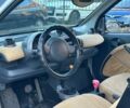 Сірий Смарт Fortwo, об'ємом двигуна 0.6 л та пробігом 219 тис. км за 2158 $, фото 5 на Automoto.ua