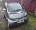 Сірий Смарт Fortwo, об'ємом двигуна 0.6 л та пробігом 236 тис. км за 2700 $, фото 1 на Automoto.ua