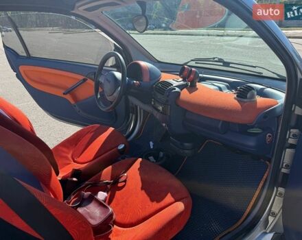 Сірий Смарт Fortwo, об'ємом двигуна 0.6 л та пробігом 242 тис. км за 2700 $, фото 11 на Automoto.ua