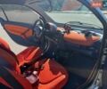 Сірий Смарт Fortwo, об'ємом двигуна 0.6 л та пробігом 242 тис. км за 2700 $, фото 11 на Automoto.ua