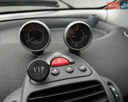 Серый Смарт Форту, объемом двигателя 0.6 л и пробегом 166 тыс. км за 2900 $, фото 9 на Automoto.ua