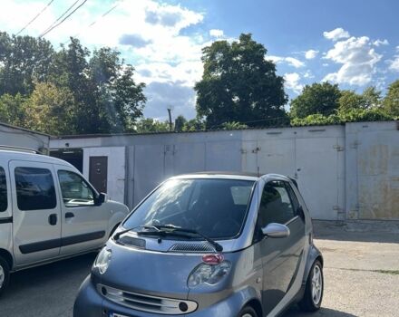 Сірий Смарт Fortwo, об'ємом двигуна 0.6 л та пробігом 248 тис. км за 2800 $, фото 1 на Automoto.ua