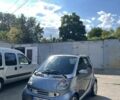 Сірий Смарт Fortwo, об'ємом двигуна 0.6 л та пробігом 248 тис. км за 2800 $, фото 1 на Automoto.ua