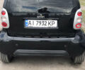 Сірий Смарт Fortwo, об'ємом двигуна 0.6 л та пробігом 154 тис. км за 3000 $, фото 5 на Automoto.ua