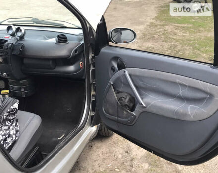 Сірий Смарт Fortwo, об'ємом двигуна 0.6 л та пробігом 154 тис. км за 3000 $, фото 14 на Automoto.ua