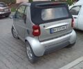 Смарт Форту 2001 в Южное на Automoto.ua Серый Смарт Форту, объемом двигателя 0.6 л и пробегом 110 тыс. км за 2600 $, фото 5 на Automoto.ua