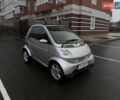Сірий Смарт Fortwo, об'ємом двигуна 0.6 л та пробігом 166 тис. км за 2900 $, фото 6 на Automoto.ua