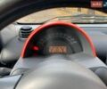 Сірий Смарт Fortwo, об'ємом двигуна 0.6 л та пробігом 162 тис. км за 2600 $, фото 15 на Automoto.ua