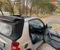 Сірий Смарт Fortwo, об'ємом двигуна 0.6 л та пробігом 162 тис. км за 2600 $, фото 37 на Automoto.ua
