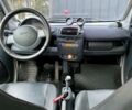 Сірий Смарт Fortwo, об'ємом двигуна 0.6 л та пробігом 150 тис. км за 3900 $, фото 12 на Automoto.ua