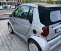 Серый Смарт Форту, объемом двигателя 0.6 л и пробегом 126 тыс. км за 2500 $, фото 10 на Automoto.ua