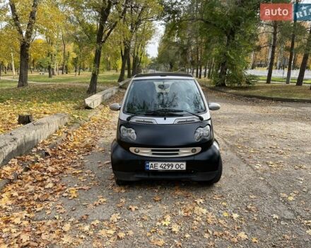 Сірий Смарт Fortwo, об'ємом двигуна 0.6 л та пробігом 162 тис. км за 2600 $, фото 10 на Automoto.ua