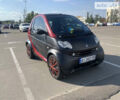 Серый Смарт Форту, объемом двигателя 0.6 л и пробегом 265 тыс. км за 2900 $, фото 11 на Automoto.ua