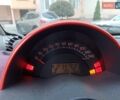 Смарт Форту 2001 в Южное на Automoto.ua Серый Смарт Форту, объемом двигателя 0.6 л и пробегом 110 тыс. км за 2600 $, фото 11 на Automoto.ua