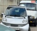 Сірий Смарт Fortwo, об'ємом двигуна 0.6 л та пробігом 175 тис. км за 2800 $, фото 1 на Automoto.ua