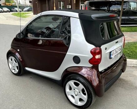 Сірий Смарт Fortwo, об'ємом двигуна 0.6 л та пробігом 244 тис. км за 3499 $, фото 11 на Automoto.ua