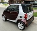 Сірий Смарт Fortwo, об'ємом двигуна 0.6 л та пробігом 244 тис. км за 3499 $, фото 11 на Automoto.ua