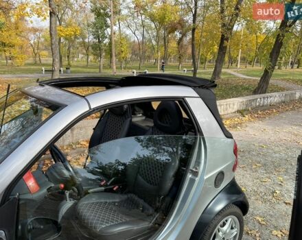 Сірий Смарт Fortwo, об'ємом двигуна 0.6 л та пробігом 162 тис. км за 2600 $, фото 38 на Automoto.ua