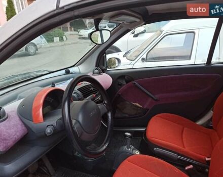 Смарт Форту 2001 в Южное на Automoto.ua Серый Смарт Форту, объемом двигателя 0.6 л и пробегом 110 тыс. км за 2600 $, фото 2 на Automoto.ua