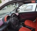 Смарт Форту 2001 в Южное на Automoto.ua Серый Смарт Форту, объемом двигателя 0.6 л и пробегом 110 тыс. км за 2600 $, фото 2 на Automoto.ua