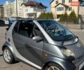 Серый Смарт Форту, объемом двигателя 0.7 л и пробегом 269 тыс. км за 2800 $, фото 4 на Automoto.ua