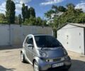 Сірий Смарт Fortwo, об'ємом двигуна 0.6 л та пробігом 248 тис. км за 2800 $, фото 1 на Automoto.ua