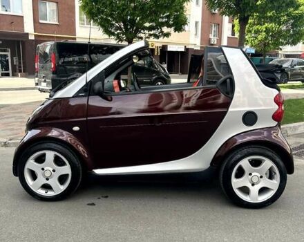 Сірий Смарт Fortwo, об'ємом двигуна 0.6 л та пробігом 244 тис. км за 3499 $, фото 2 на Automoto.ua