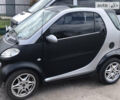 Сірий Смарт Fortwo, об'ємом двигуна 0.6 л та пробігом 154 тис. км за 3000 $, фото 4 на Automoto.ua
