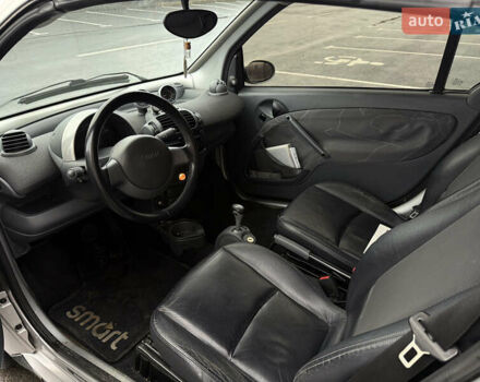Серый Смарт Форту, объемом двигателя 0.6 л и пробегом 166 тыс. км за 2900 $, фото 7 на Automoto.ua