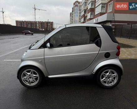 Серый Смарт Форту, объемом двигателя 0.6 л и пробегом 166 тыс. км за 2900 $, фото 1 на Automoto.ua