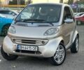 Сірий Смарт Fortwo, об'ємом двигуна 0.6 л та пробігом 219 тис. км за 2158 $, фото 1 на Automoto.ua