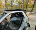 Сірий Смарт Fortwo, об'ємом двигуна 0.6 л та пробігом 162 тис. км за 2600 $, фото 1 на Automoto.ua
