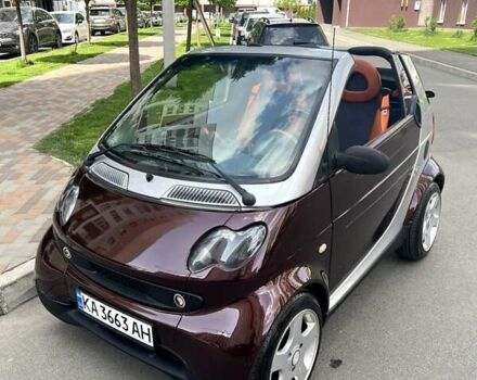 Сірий Смарт Fortwo, об'ємом двигуна 0.6 л та пробігом 244 тис. км за 3499 $, фото 6 на Automoto.ua