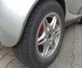 Смарт Форту 2001 в Южное на Automoto.ua Серый Смарт Форту, объемом двигателя 0.6 л и пробегом 110 тыс. км за 2600 $, фото 7 на Automoto.ua