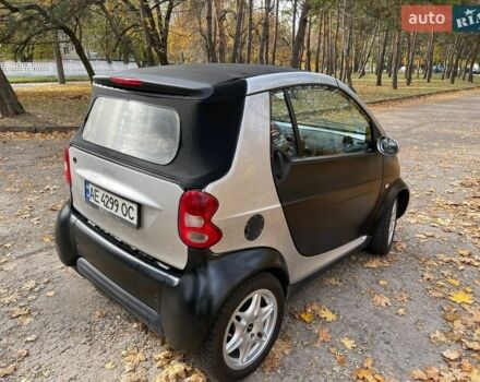 Сірий Смарт Fortwo, об'ємом двигуна 0.6 л та пробігом 162 тис. км за 2600 $, фото 3 на Automoto.ua