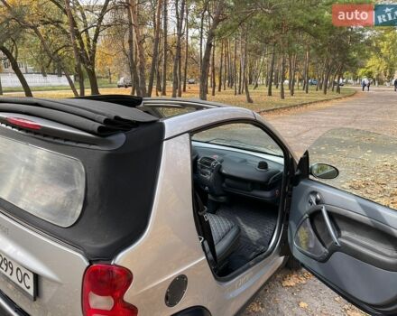 Сірий Смарт Fortwo, об'ємом двигуна 0.6 л та пробігом 162 тис. км за 2600 $, фото 2 на Automoto.ua