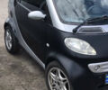 Сірий Смарт Fortwo, об'ємом двигуна 0.6 л та пробігом 154 тис. км за 3000 $, фото 1 на Automoto.ua