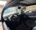 Сірий Смарт Fortwo, об'ємом двигуна 0.6 л та пробігом 208 тис. км за 2000 $, фото 2 на Automoto.ua