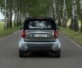 Сірий Смарт Fortwo, об'ємом двигуна 0.6 л та пробігом 100 тис. км за 3200 $, фото 3 на Automoto.ua