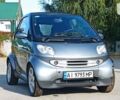 Сірий Смарт Fortwo, об'ємом двигуна 0 л та пробігом 200 тис. км за 3500 $, фото 1 на Automoto.ua