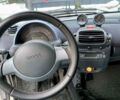 Сірий Смарт Fortwo, об'ємом двигуна 0.6 л та пробігом 150 тис. км за 3900 $, фото 9 на Automoto.ua