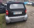 Сірий Смарт Fortwo, об'ємом двигуна 0.6 л та пробігом 236 тис. км за 2700 $, фото 2 на Automoto.ua