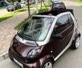 Сірий Смарт Fortwo, об'ємом двигуна 0.6 л та пробігом 244 тис. км за 3499 $, фото 5 на Automoto.ua