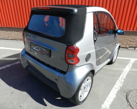 Сірий Смарт Fortwo, об'ємом двигуна 0.6 л та пробігом 126 тис. км за 4200 $, фото 10 на Automoto.ua