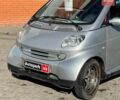 Серый Смарт Форту, объемом двигателя 0.6 л и пробегом 211 тыс. км за 2890 $, фото 4 на Automoto.ua